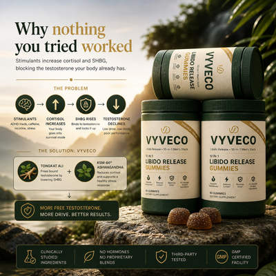 Vyveco Libido Release Gummies (MRR)