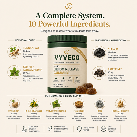 Vyveco Libido Release Gummies (MRR)
