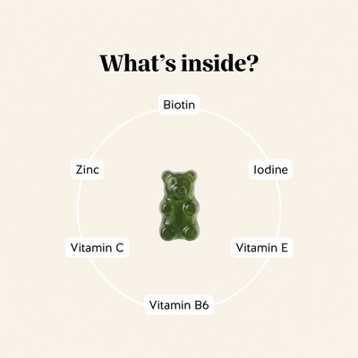 Vyveco Growth With Benefits Gummies