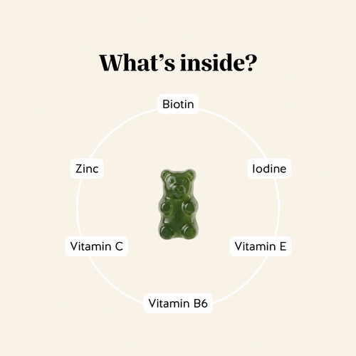 Vyveco Growth With Benefits Gummies