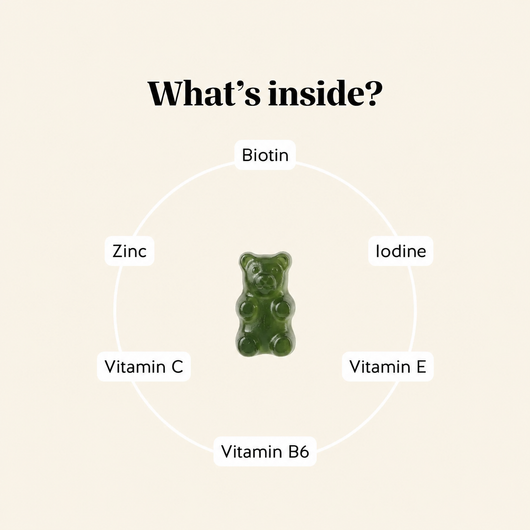 Vyveco Growth With Benefits Gummies