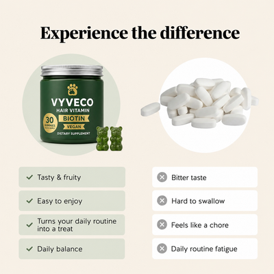 Vyveco Growth With Benefits Gummies