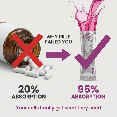 Vyve Seen-Again NAD+ Youth Drink (MRR)