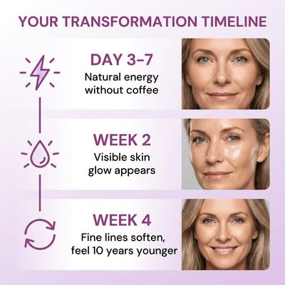 Vyve Seen-Again NAD+ Youth Drink (MRR)