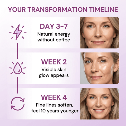 Vyve Seen-Again NAD+ Youth Drink (MRR)