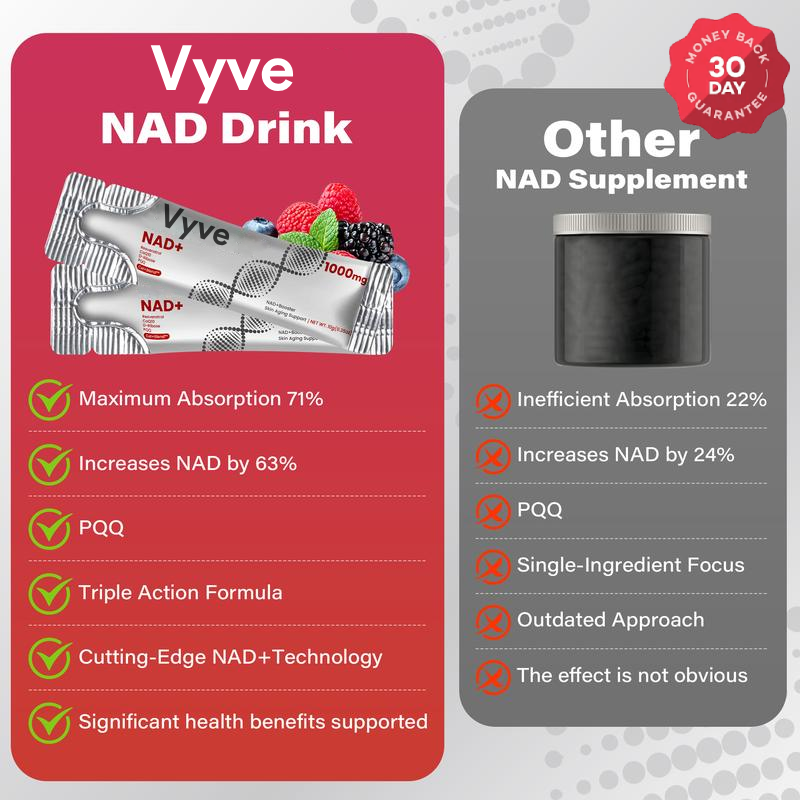 Vyve NAD+ Berry Flavor Drink Mix