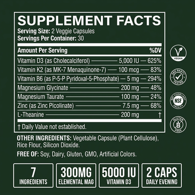 Vyveco Magnesium PM
